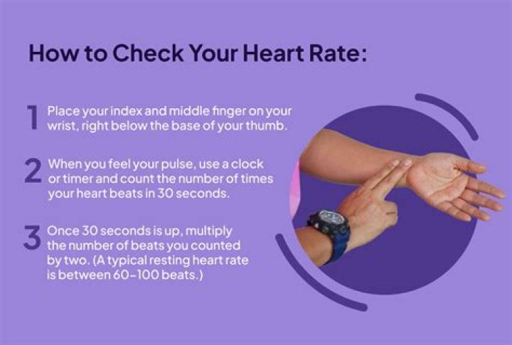 Is it normal to see your heartbeat through your chest?