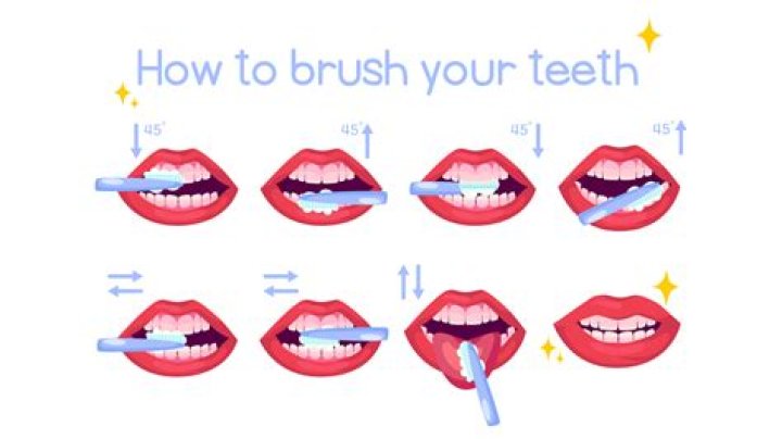 Is it OK to brush once a day?