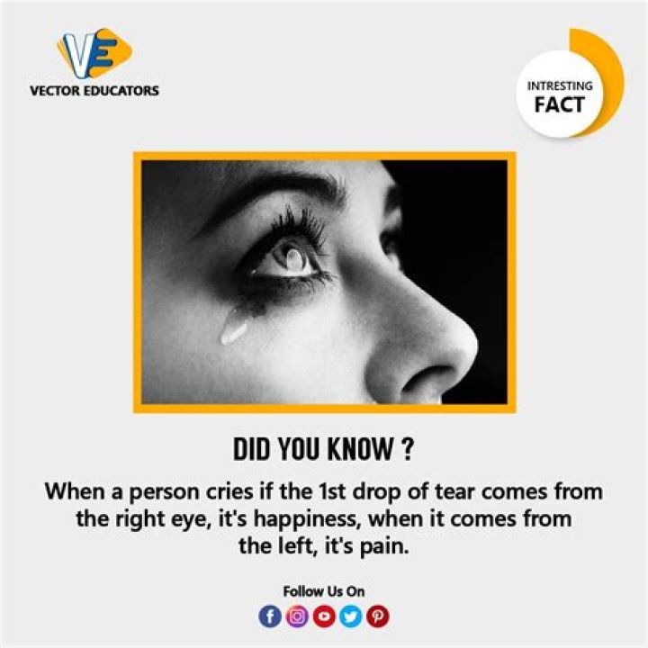 Is it true that if the first tear you cry is from?