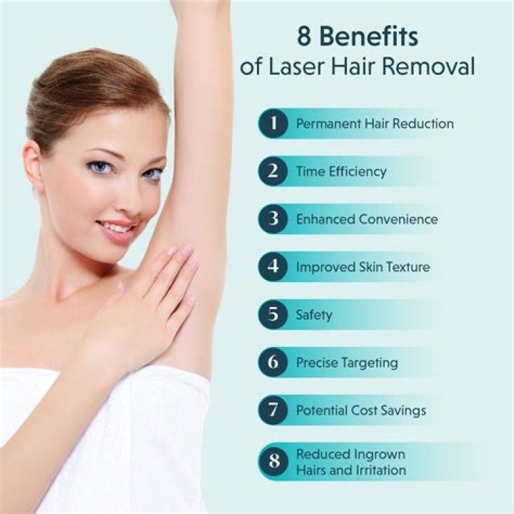 Is laser hair removal safe cancer?