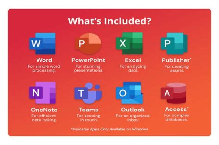 Is Microsoft Office a software?