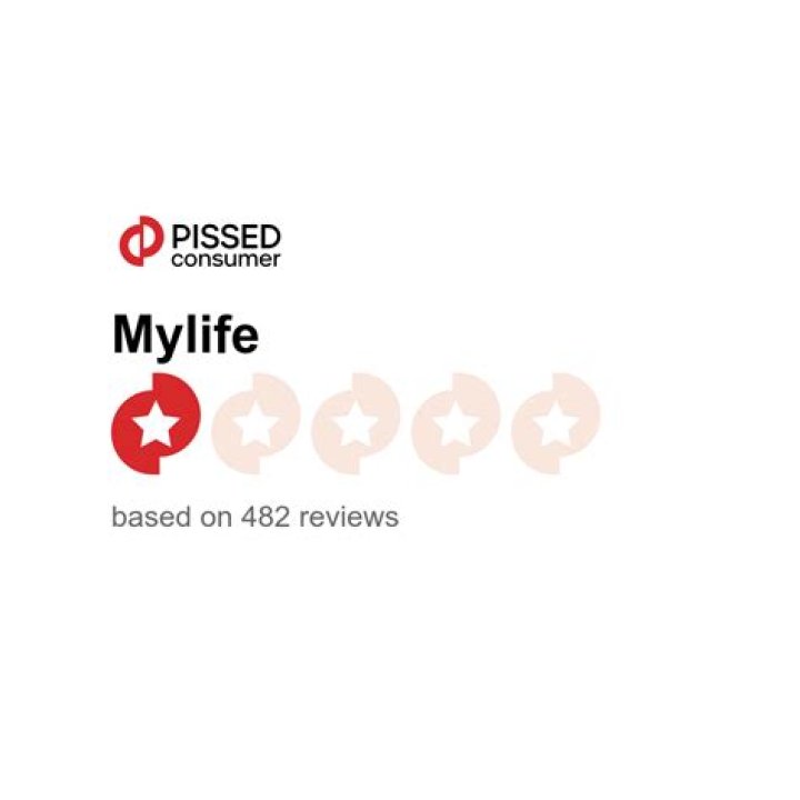 Is MyLife com legit?