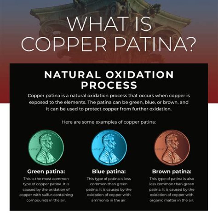 Is oxidized copper harmful? | ContextResponse.com