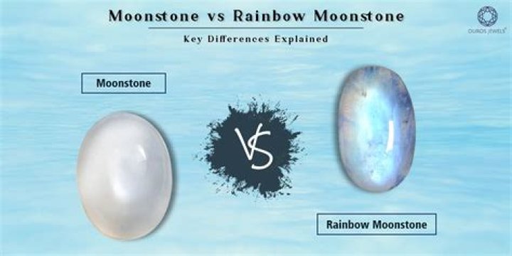 Is Rainbow Moonstone the same as Moonstone?