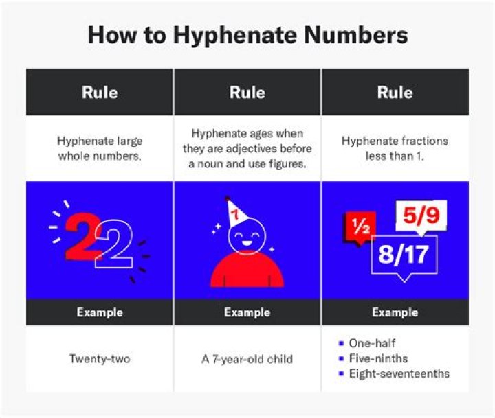 Is real time hyphenated? | ContextResponse.com