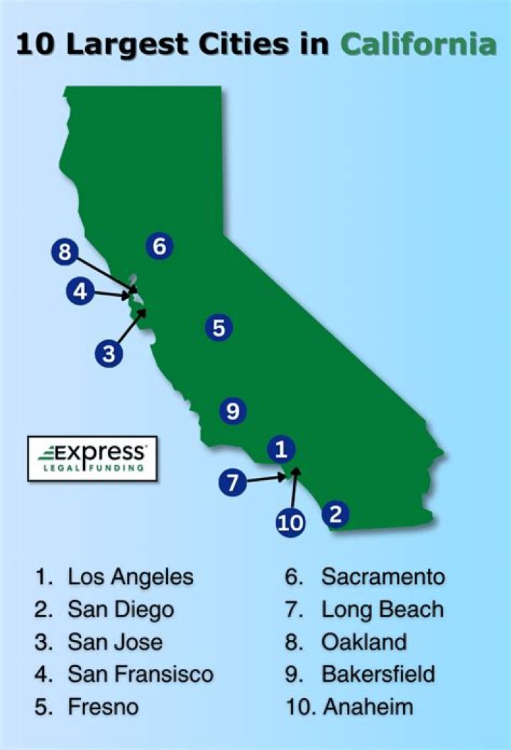Is Sacramento bigger than San Jose?