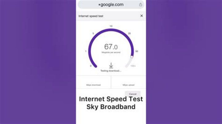 Is Sky Internet fast?