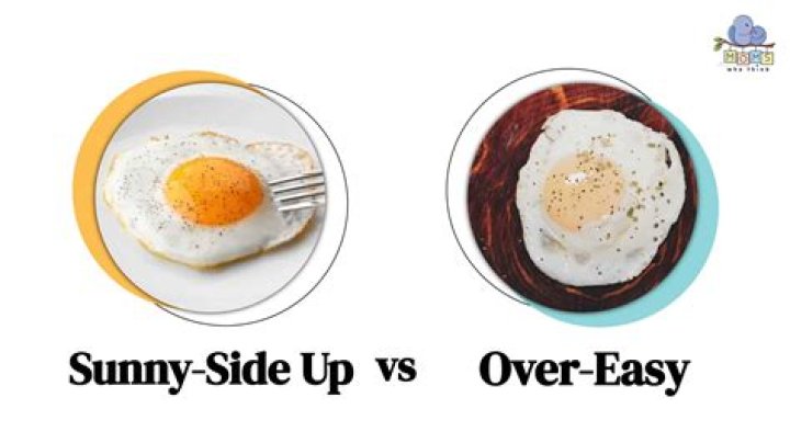 Is Sunny side up the same as over easy?