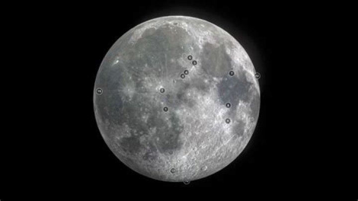 Is the full moon always in the same place?