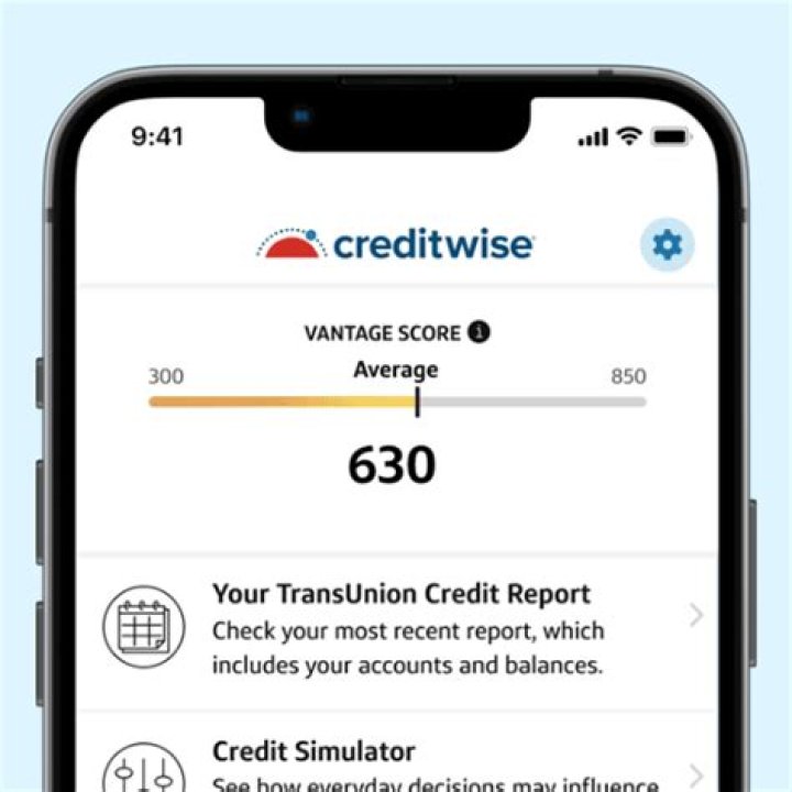 Is the TransUnion credit score free?