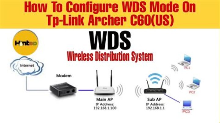 Is WDS better than repeater?