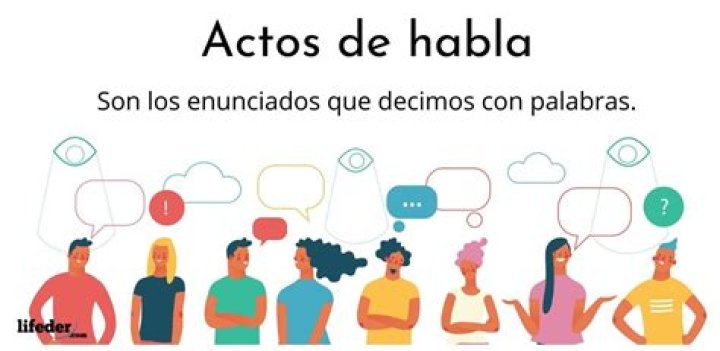 ¿Qué es un acto de habla indirecto?
