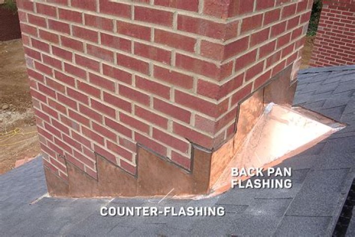 Should roof flashing be caulked?