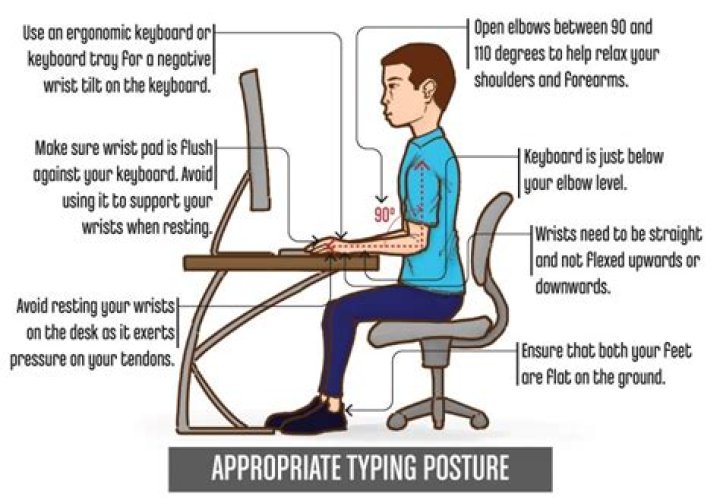 Should you rest your elbows while typing?