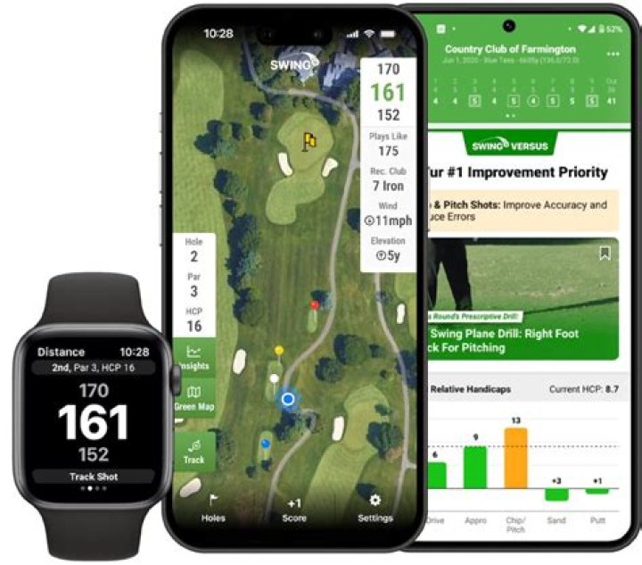 What's the best golf app?
