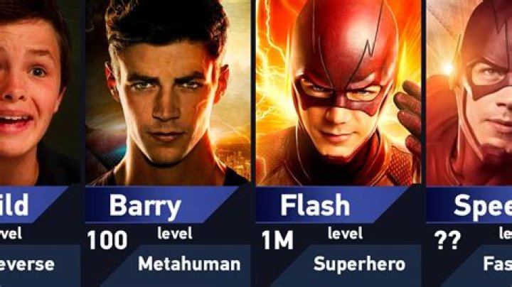 What's the flash real name?