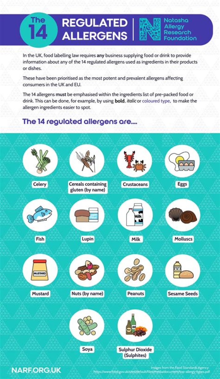 What allergens are in oats?