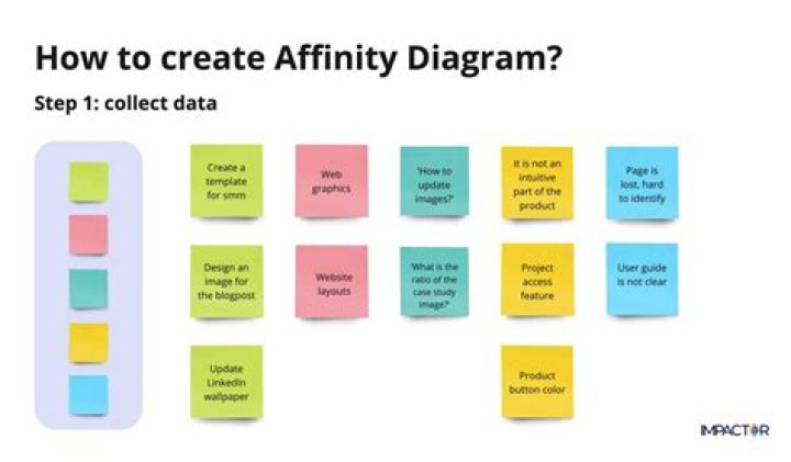 What are affinity rules? | ContextResponse.com