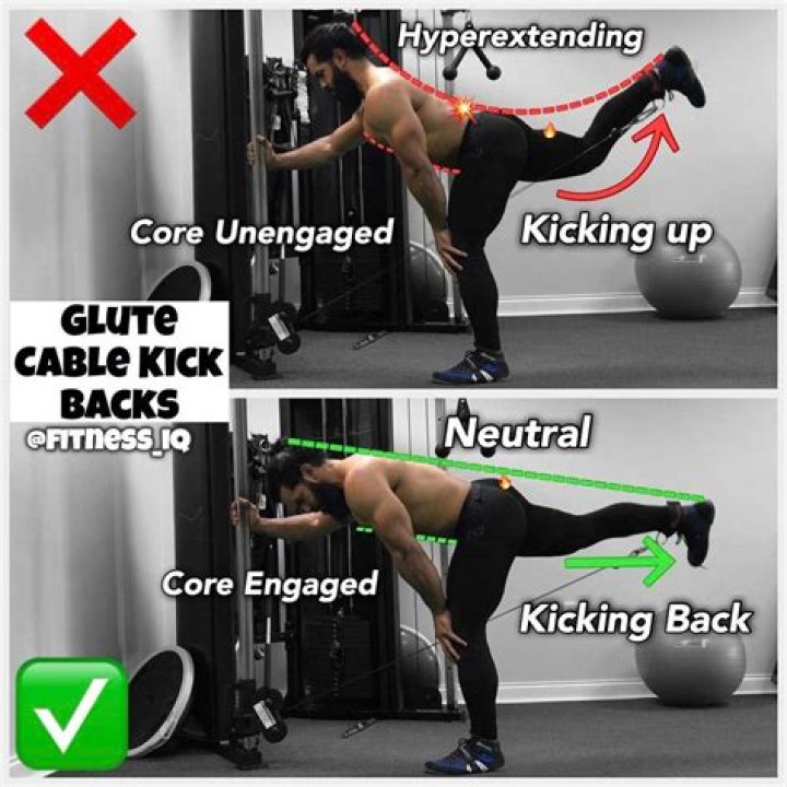 What are cable kickbacks?