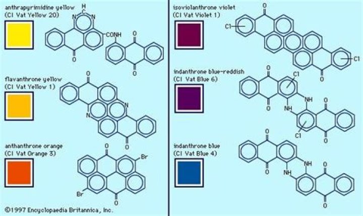 What are dyes in chemistry?