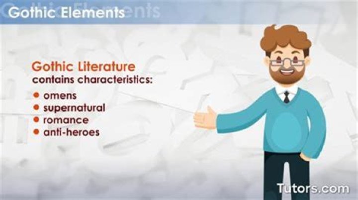 What are gothic words? | ContextResponse.com