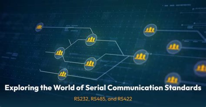 What are serial communication standards?