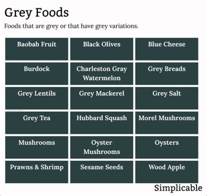 What are some GREY foods?