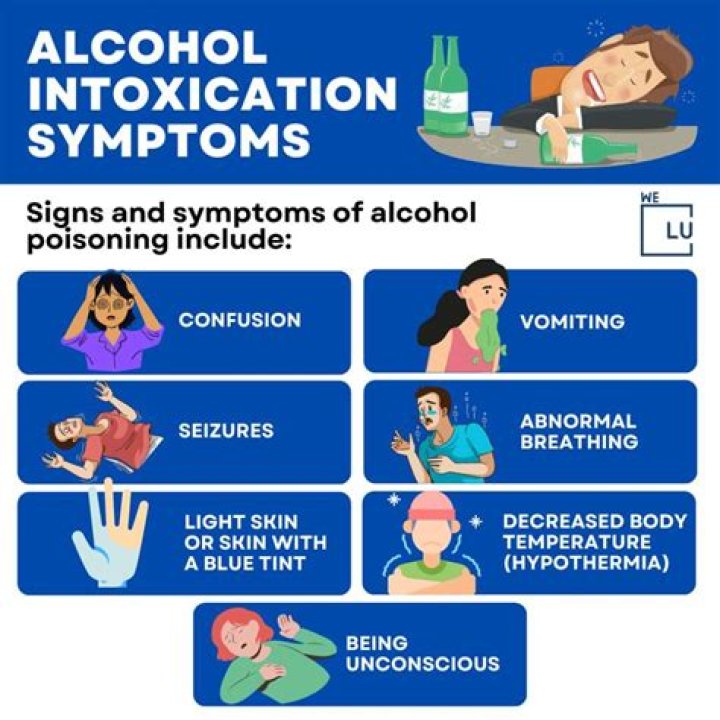 What are some signs that a person may be a problem drinker?