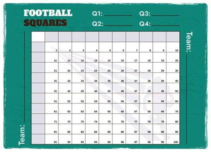 What are Superbowl Squares?
