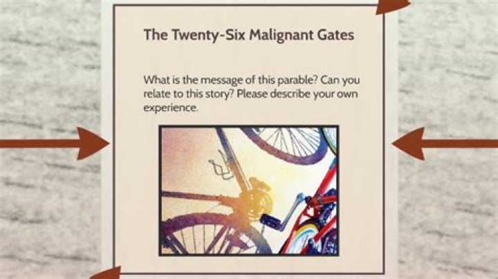 What are the 26 malignant Gates?