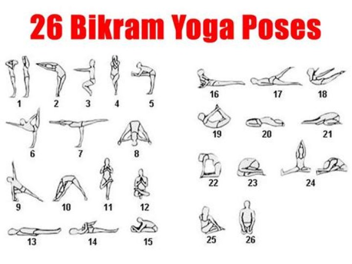 What are the 26 postures of Bikram yoga?