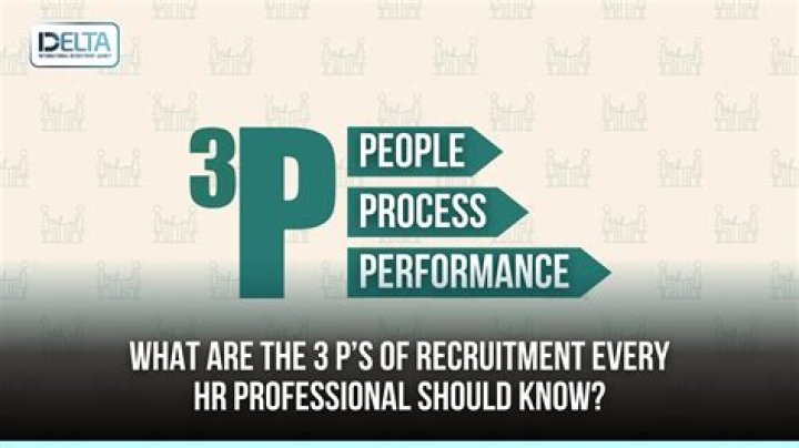 What are the 3 P's for a man?