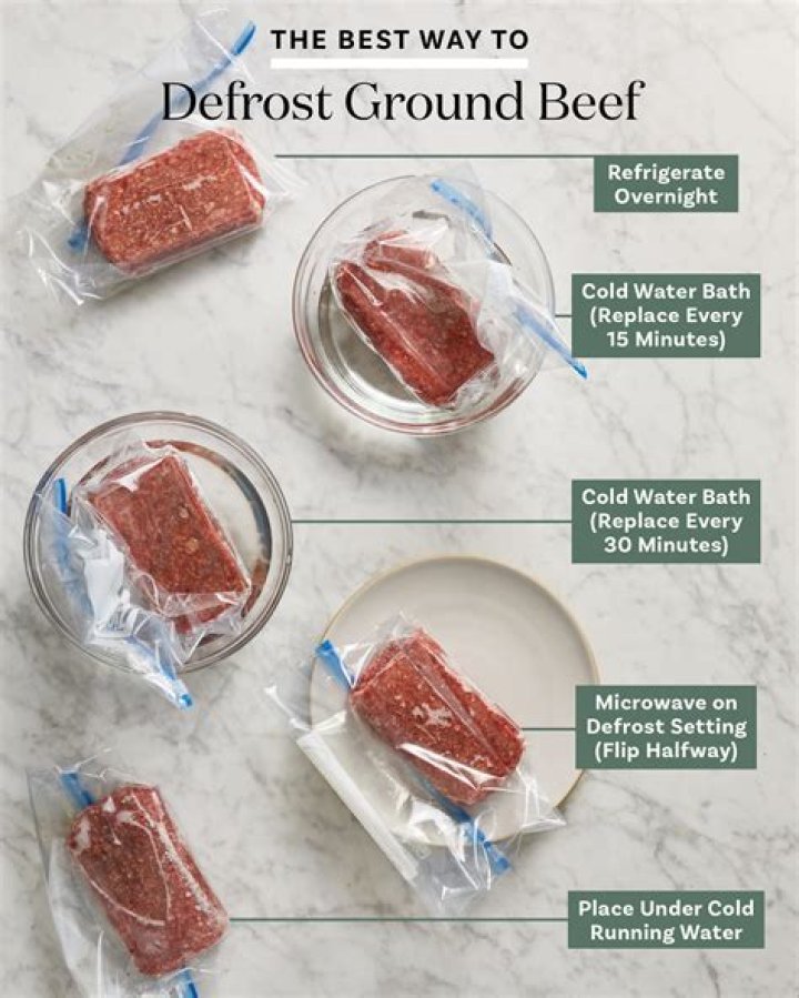 What are the 4 acceptable thawing methods?