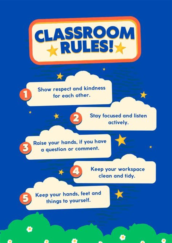 What are the 4 rules to manage monkeys?