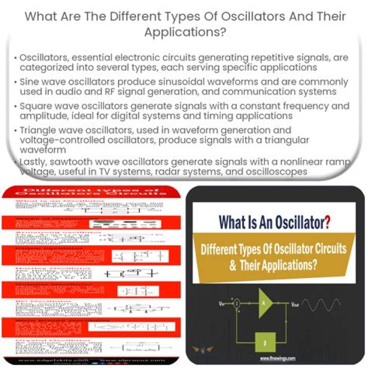 What are the different types of oscillators?