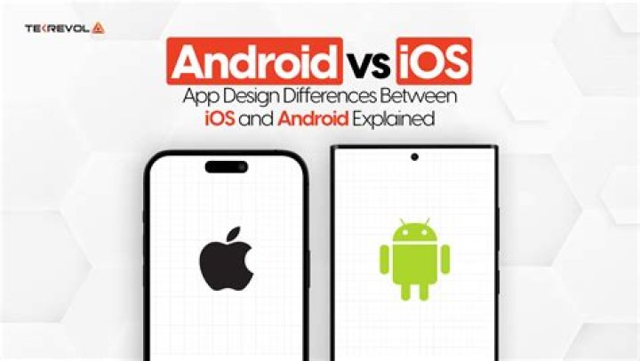 What are the important topics in Android?