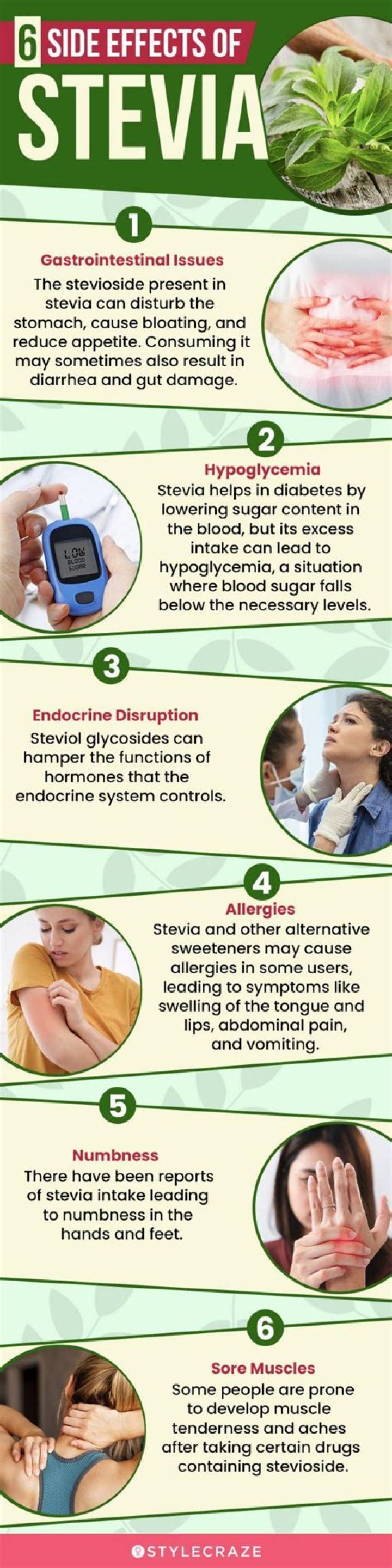 What are the long term side effects of stevia?