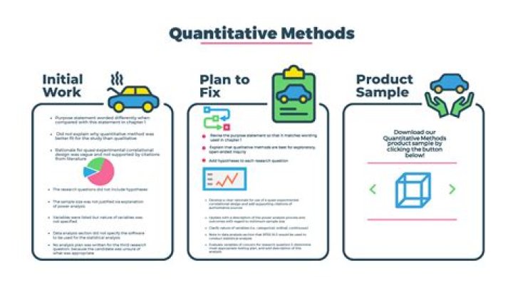 What are the methods of quantitative analysis?