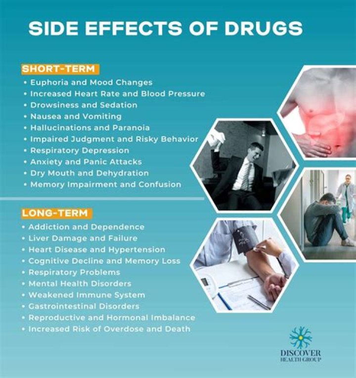 What are the side effects of Fruthin?