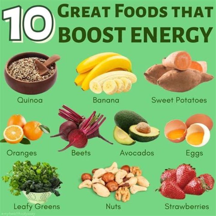 What breakfast food gives you the most energy?