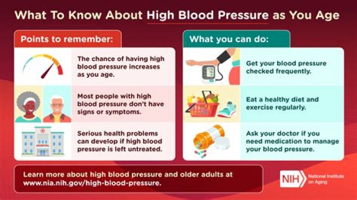 What can cause high blood pressure in a healthy person?