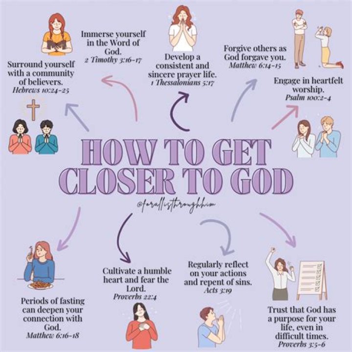 What can I do to be closer to God?