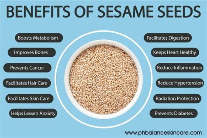 What can I use instead of sesame seed oil?