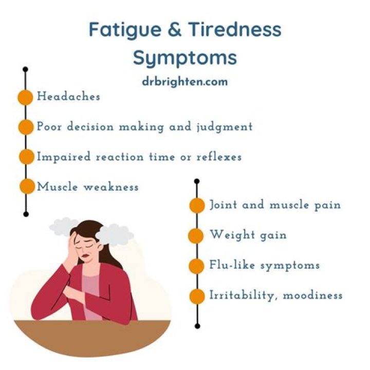 What causes fatigue and tiredness?
