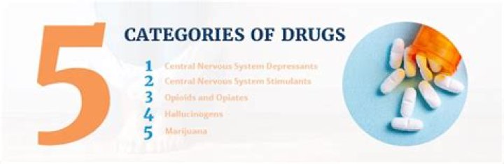What class of drug is loxapine?