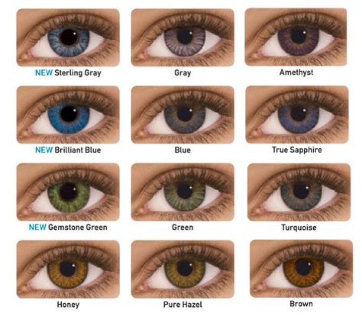 What color contacts are best for dark brown eyes?