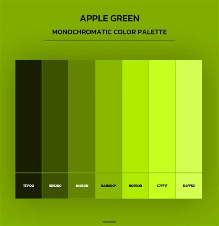 What color is a green apple?
