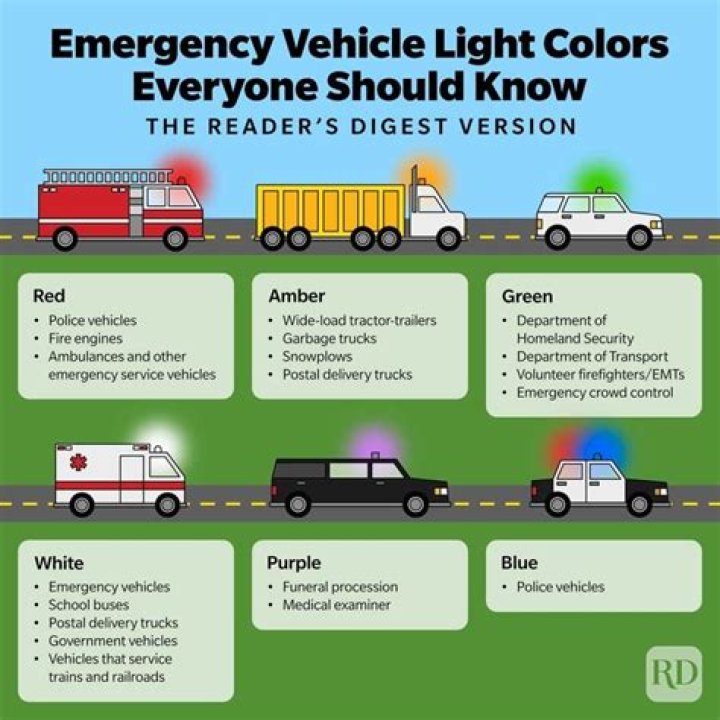 What color should emergency vehicles be?
