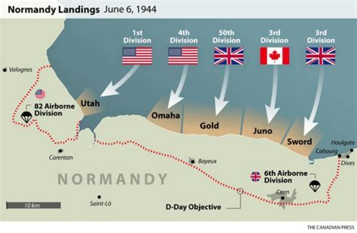 What countries fought in D Day?