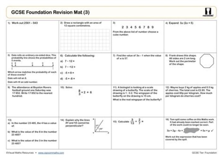 What do I need for revision?